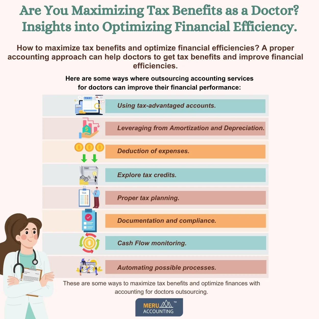 accounting for doctors